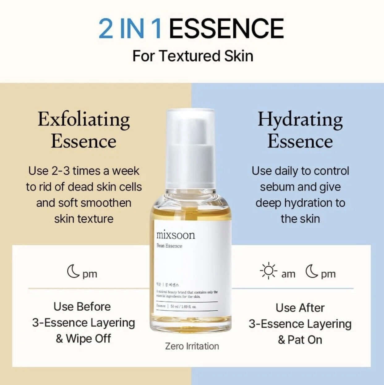 MIXSOON Bean Essence 50Ml – Gentle Exfoliating & Moisturizing