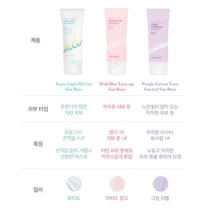 I'M MEME I'M Purple Cotton Tone Control Sun Base SPF50+/PA++++ Toneup Sunblock